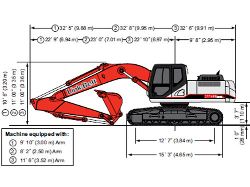 LBX LINK-BELT Large Excavator 250 X3 Crawler