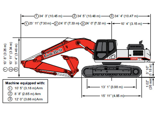LBX LINK-BELT Large Excavator 300 X3 Crawler