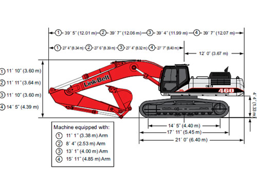 LBX LINK-BELT Large Excavator 460 X2 Crawler