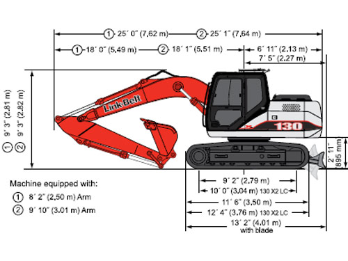 LBX LINK-BELT Large Excavator 130 X2 Crawler