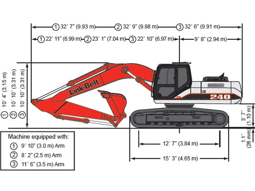 LBX LINK-BELT Large Excavator 240 X2 Crawler