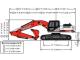 LBX LINK-BELT Large Excavator 250 X3 Crawler