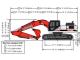 LBX LINK-BELT Large Excavator 300 X3 Crawler