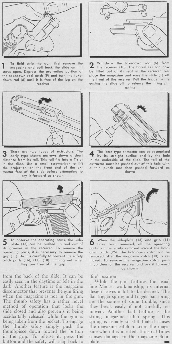 Mauser Model 1910 Pocket Pistol | mauzeri | მაუზერი