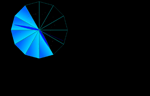 Download Free Flash Clock № 36